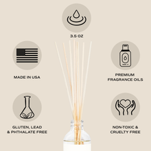 Load image into Gallery viewer, Relaxation Reed Diffuser