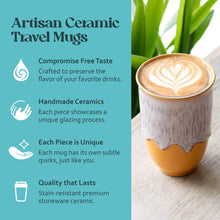 Load image into Gallery viewer, Nova Ceramics Travel Mugs - Grapefruit 12oz Ceramic Travel Mug – Reusable & Stylish