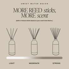 Load image into Gallery viewer, Relaxation Reed Diffuser