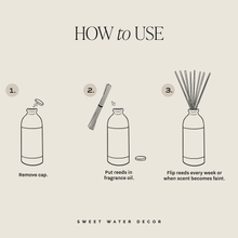 Load image into Gallery viewer, Relaxation Reed Diffuser